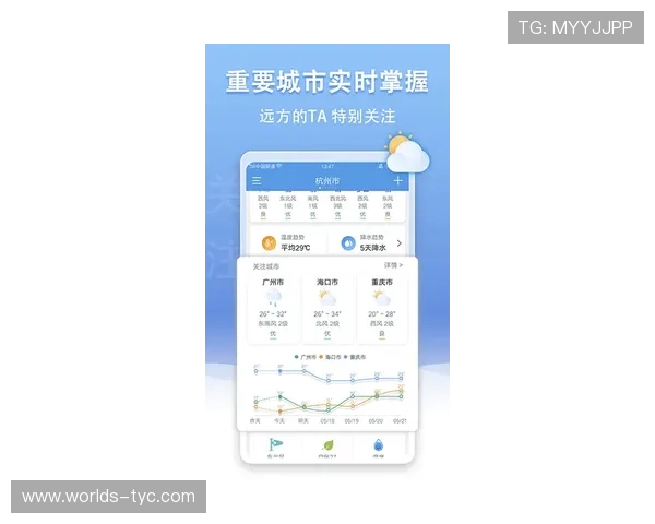 下载太阳app带你体验最便捷的天气预报服务，随时掌握最新气象信息