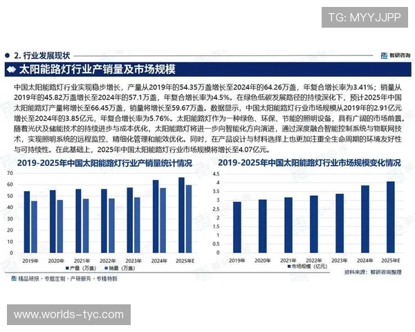 太阳城集团最新消息:行业竞争格局变化对太阳城集团的影响分析 太阳城集团最新消息:行业竞争格局变化对太阳城集团的影响分析
