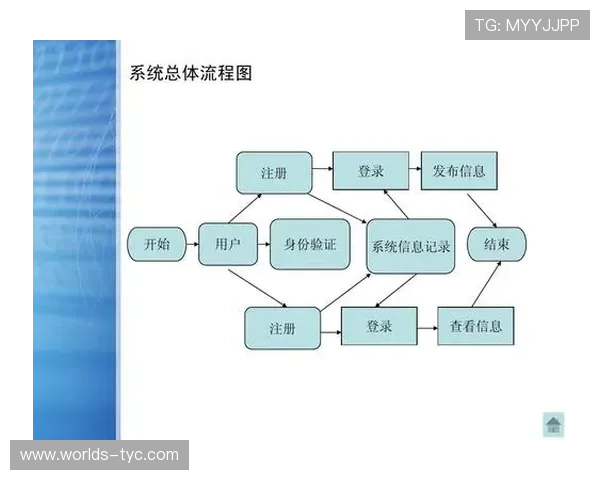 太阳集团网站入口在哪用户登录流程详细步骤与常见问题解答
